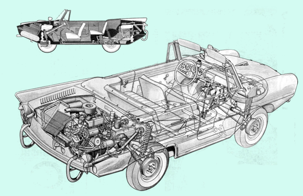 Amphicar 13 Eclate