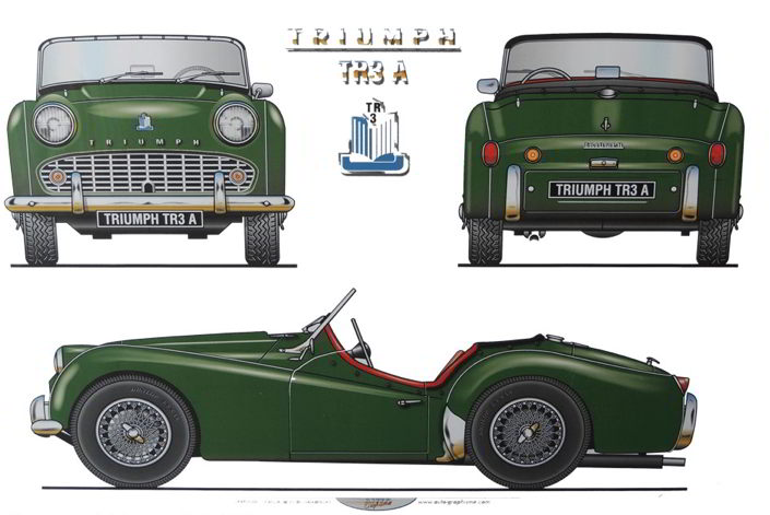 2018_boutique_poster_triumph_tr3_2