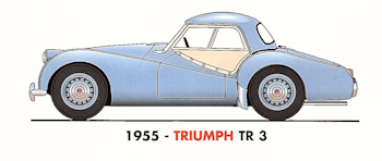 TR3