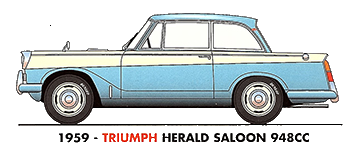 Triumph Herald 948cc