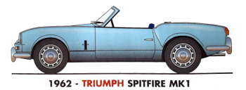 Triumph Spitfire 4