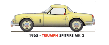 Triumph Spitfire MK2